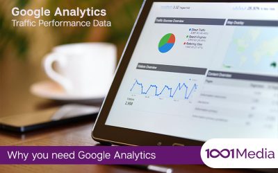 Why you need Google Analytics for your business website